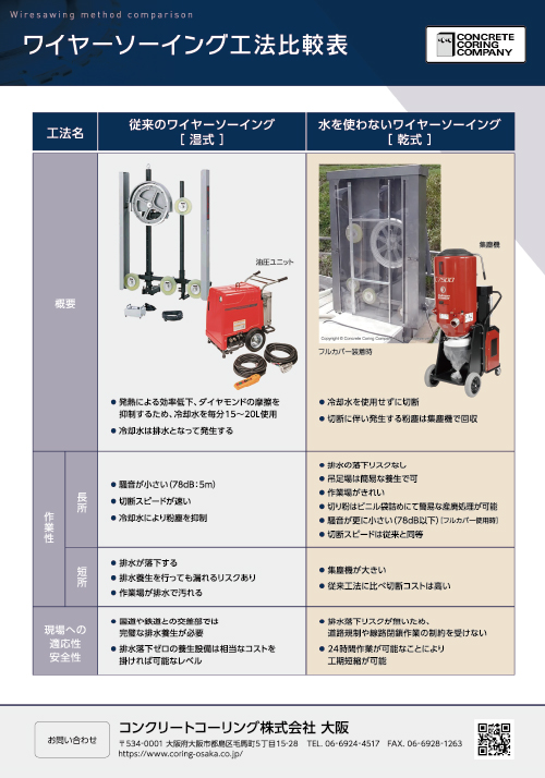 工法カタログ